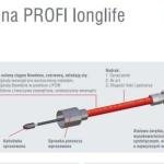 Câble de frein Bowden AL-KO 247284, montage rapide 890/1086 mm